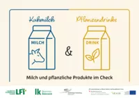 Wissenskarten Milch & Pflanzendrinks